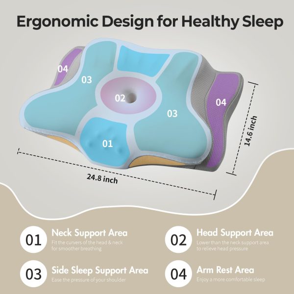 Wholesale Ergonomic Butterfly Cervical Memory Foam Pillow | Dual‑Height Neck Support Cushion