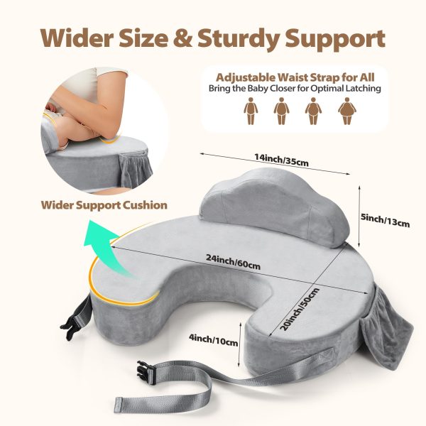 Version 1.0.0 Wholesale Ergonomic Memory Foam Nursing Pillow, Comfort Breastfeeding Support Pillow for Baby Feeding, Maternity Pregnancy Support Cushion