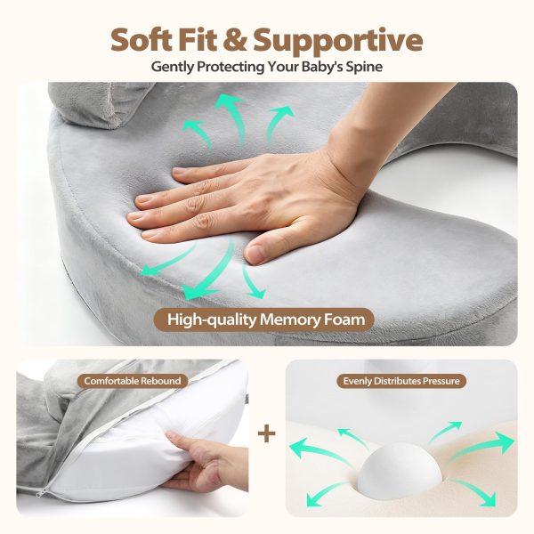 Version 1.0.0 Wholesale Ergonomic Memory Foam Nursing Pillow, Comfort Breastfeeding Support Pillow for Baby Feeding, Maternity Pregnancy Support Cushion