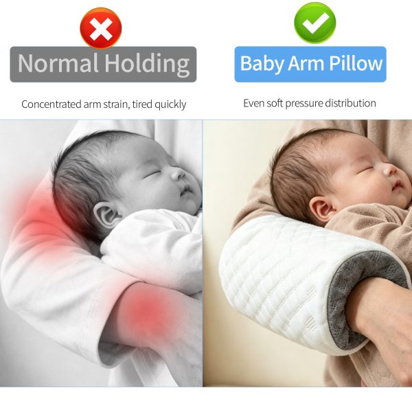 Memory Foam Baby Arm Nursing Pillow | Relief Cushion for Holding Newborn Baby