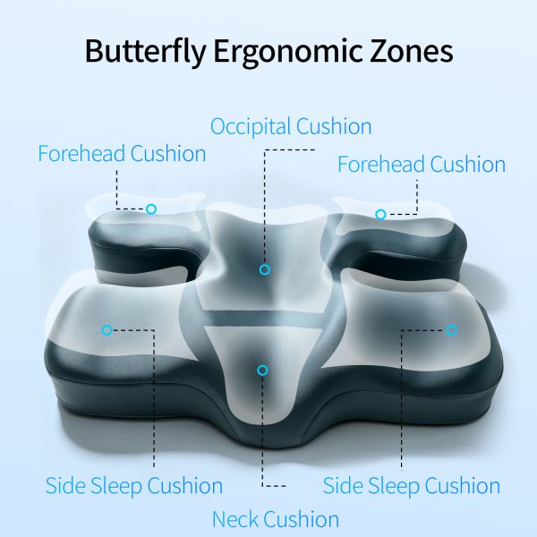 Beauty Contour Memory Foam Pillow, Release Facial Pressure While Sleeping