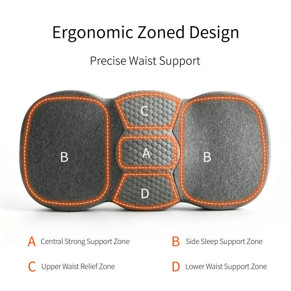 Heated Lumbar Support Pillow, Ergonomic Butterfly Shape Memory Foam Heating Waist Pillow for Sleeping, OEM Custom Logo Wholesale