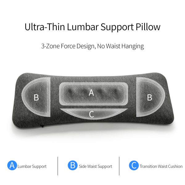 Ultra Thin Memory Foam Lumbar Support Pillow, 3-Zone Pressure Relief Waist Cushion for Sleeping, Custom Logo & Wholesale Available